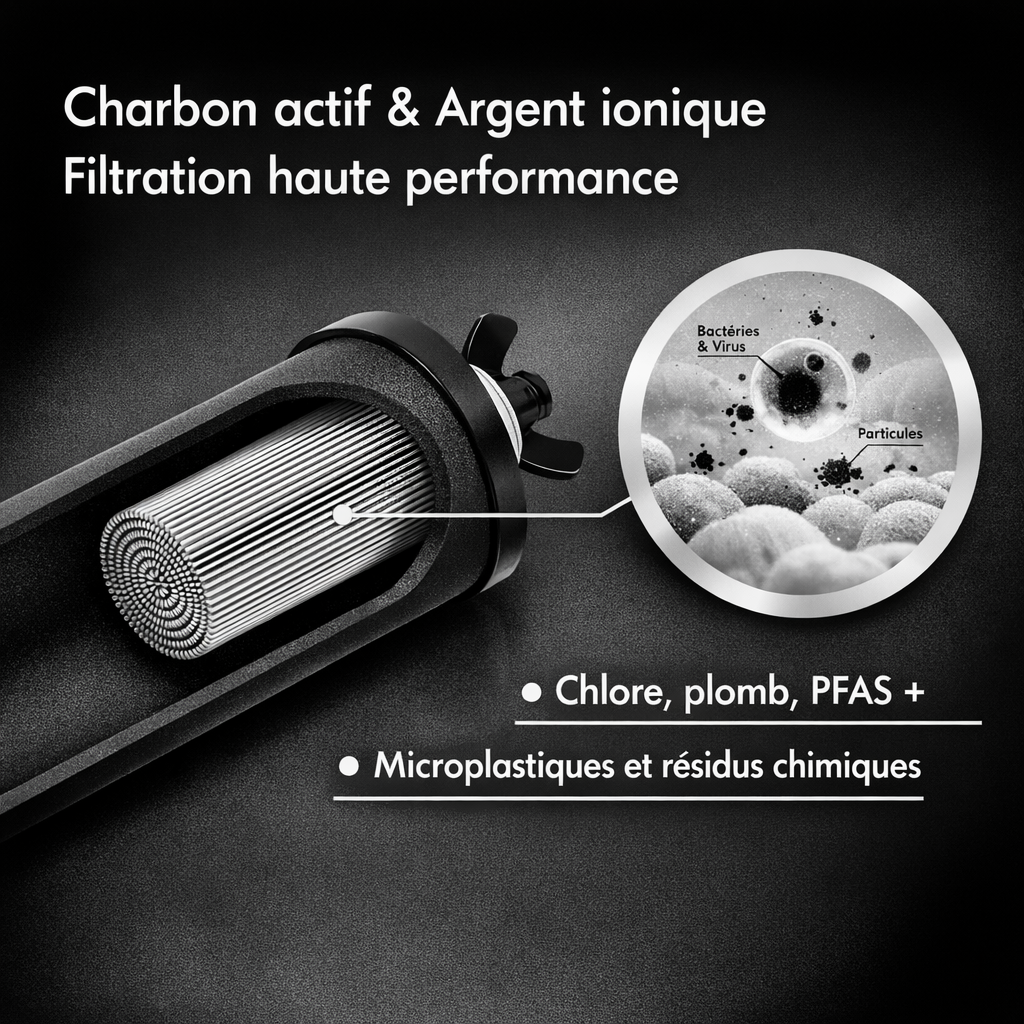 Comment fonctionne un purificateur d’eau par gravité ? Explication simple et complète