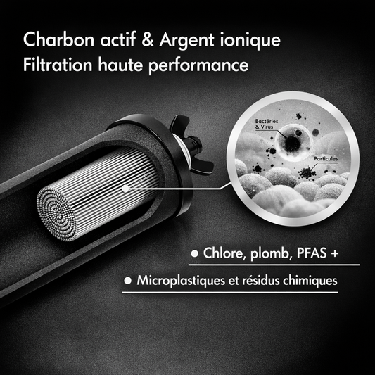 Comment fonctionne un purificateur d’eau par gravité ? Explication simple et complète